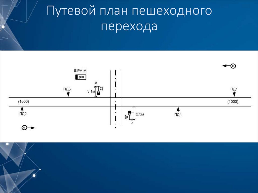 Путевой план пешеходного перехода