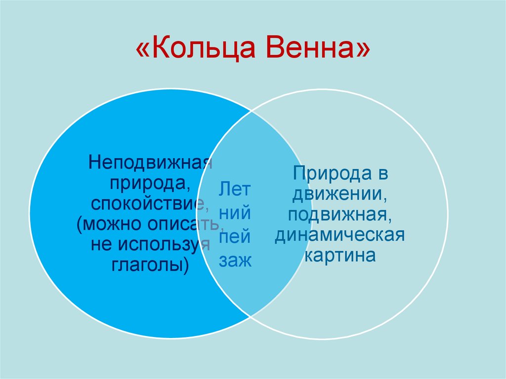 «Кольца Венна»