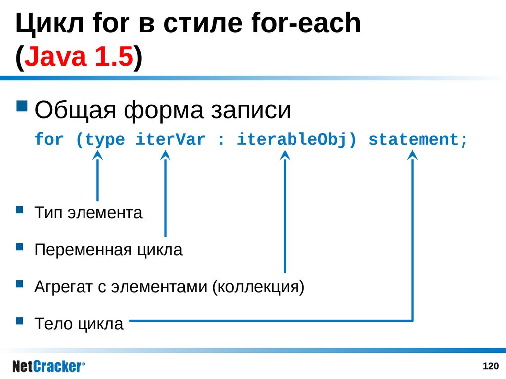 Цикл for в стиле for-each (Java 1.5)