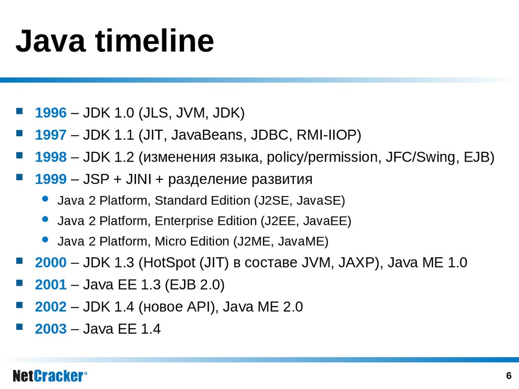 Java timeline