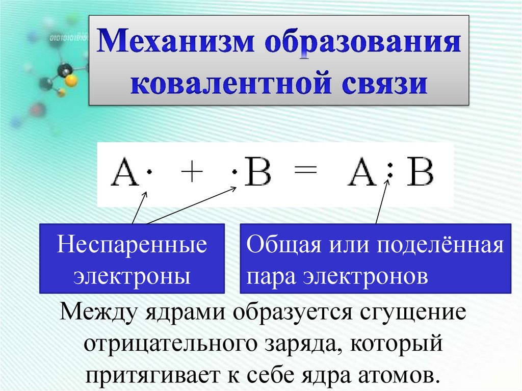 Неспаренные электроны. Ковалентная связь. Ковалентные связи электроны. Образуются Общие электронные пары.. Характеристики ковалентной связи. Механизмы ее образования..