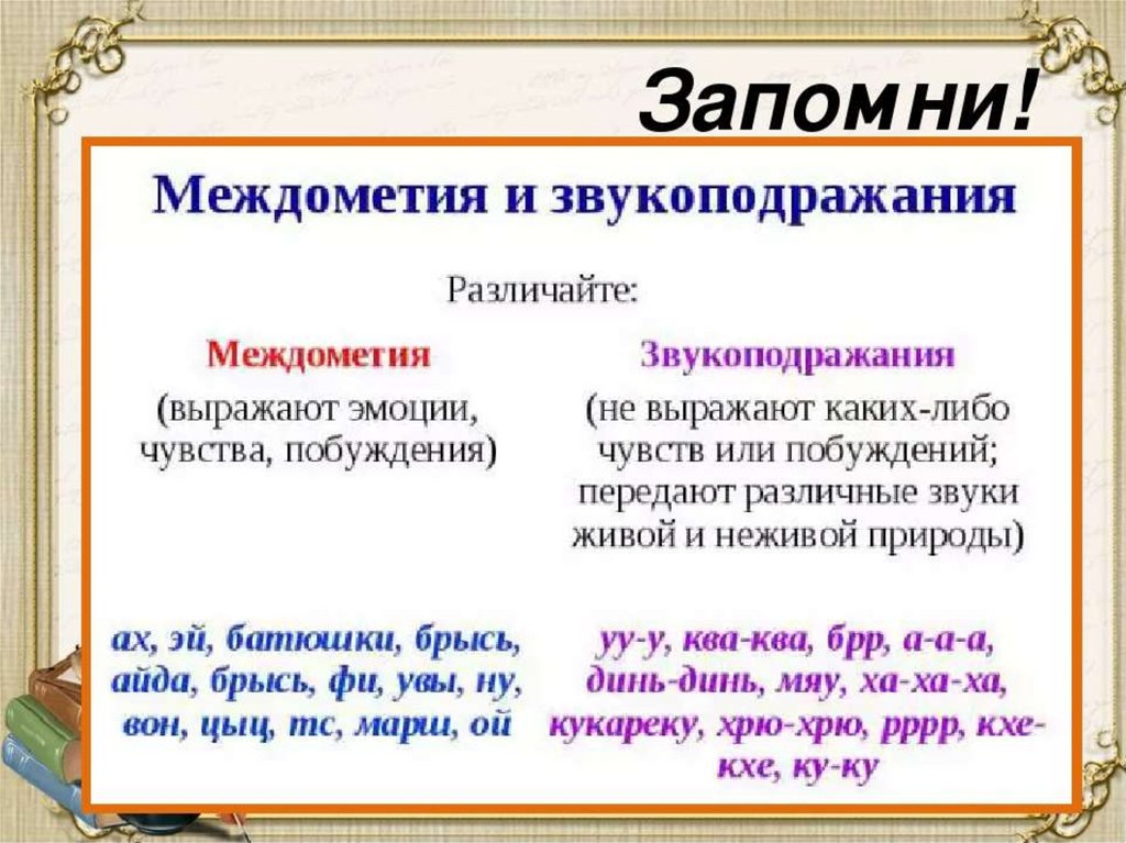 Междометия. 8 класс - презентация онлайн