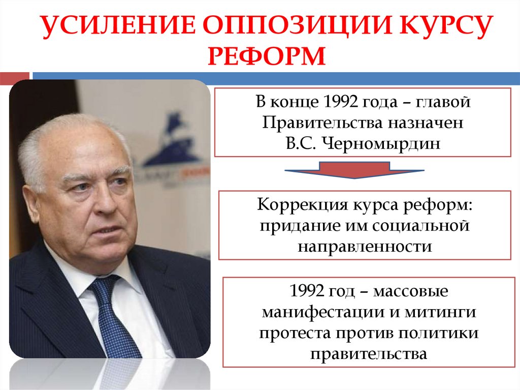 Российская федерация продолжение реформ и политика стабилизации 1994 1999 годы презентация