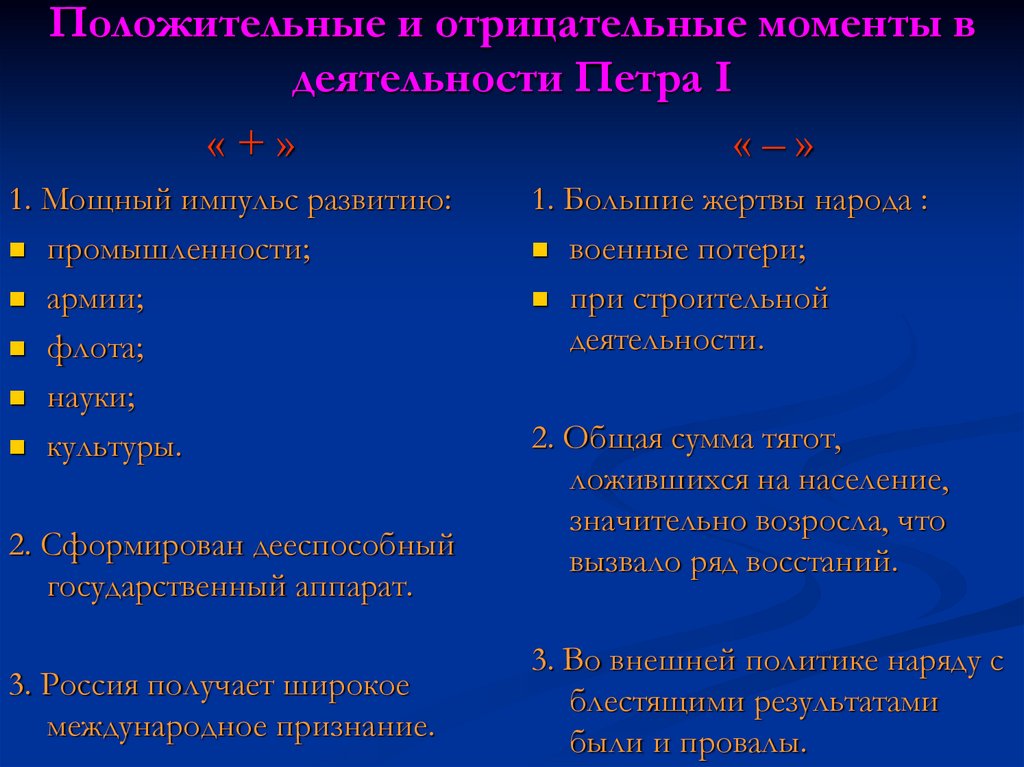 Деятельность петра 1. Отрицательная деятельность Петра 1. Оценка деятельности Петра i.. Анализ деятельности Петра 1. Оценка деятельности Петра первого.