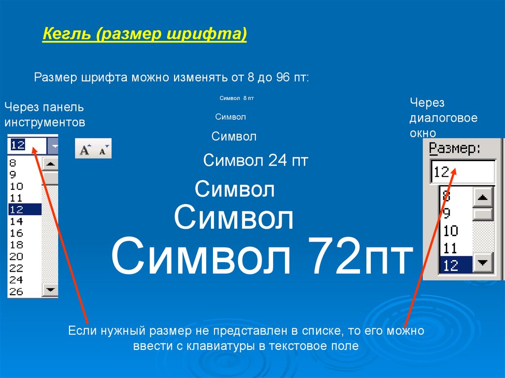 Символ в текстовом редакторе - online presentation