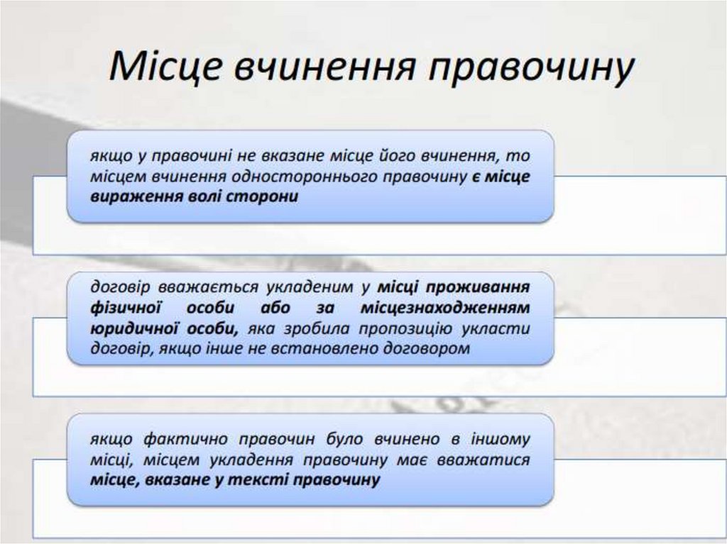 Правочини та договори в міжнародному приватному праві - презентация онлайн