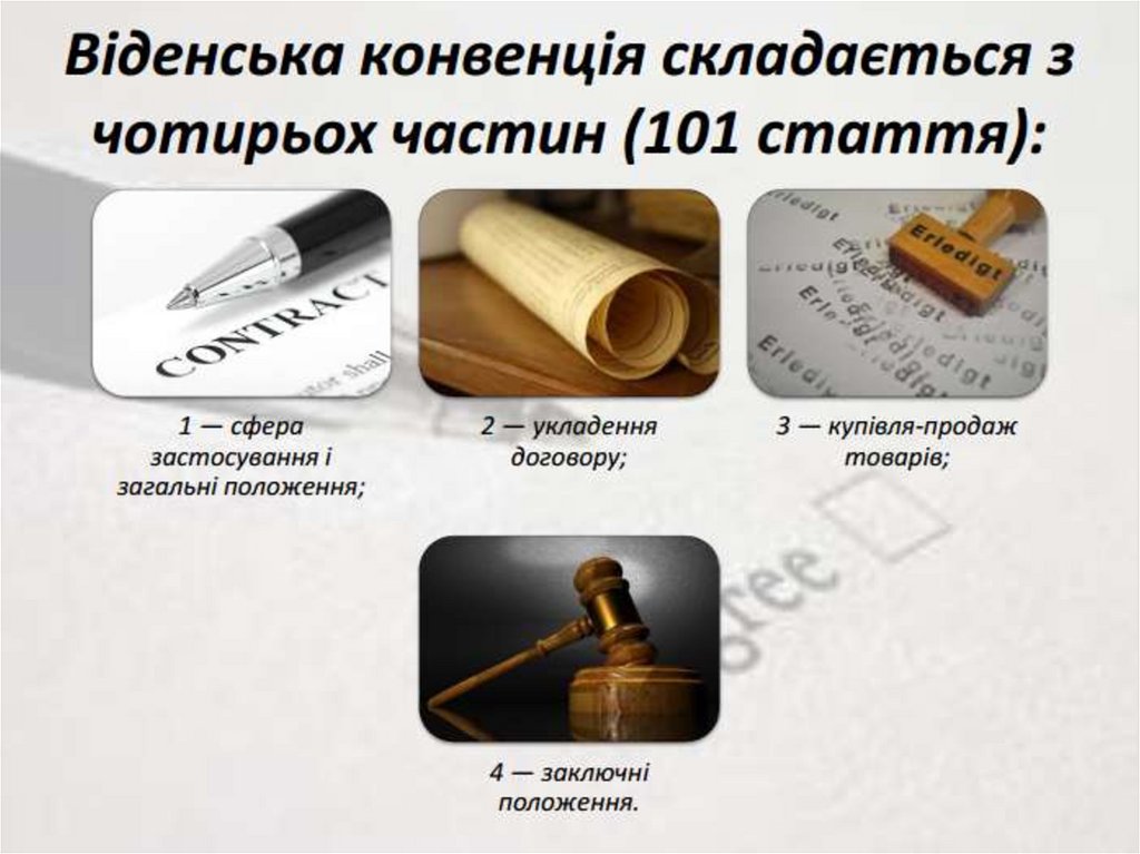 Правочини та договори в міжнародному приватному праві - презентация онлайн