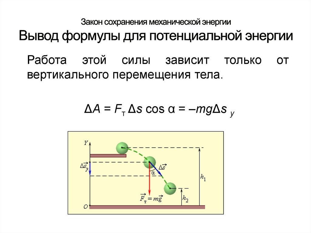 Вывод энергии