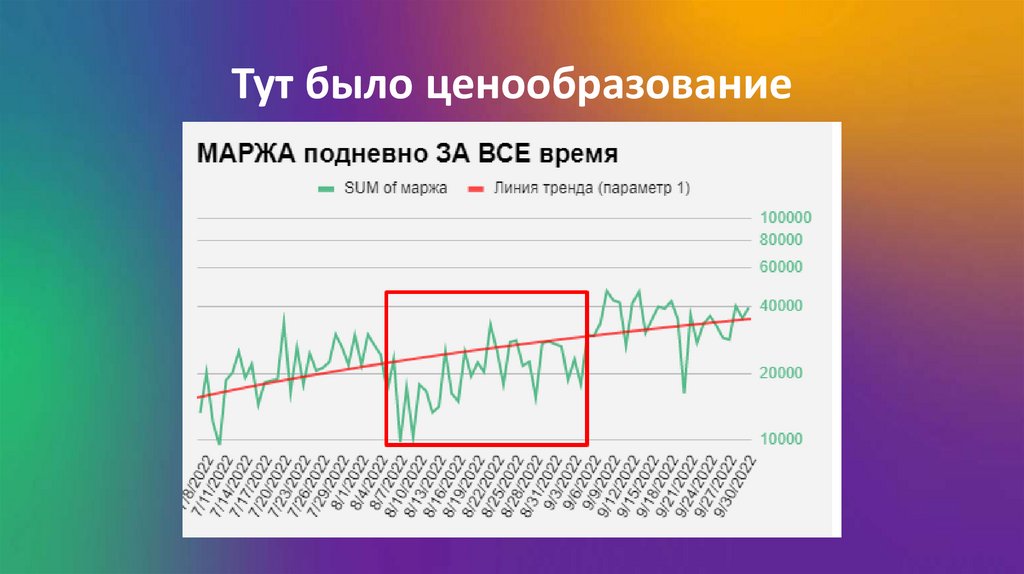 Промокод сбер мегамаркет на мебель