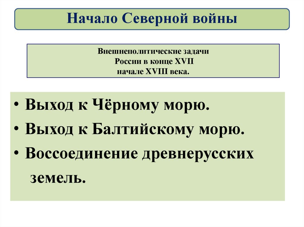 Начало северной войны презентация 8 класс