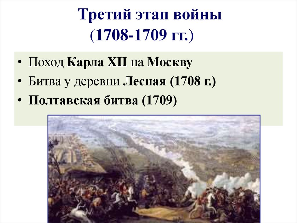 Начало северной войны было предопределено. Битвы Северной войны 1700-1721. Этапы Северной войны 1700-1721.