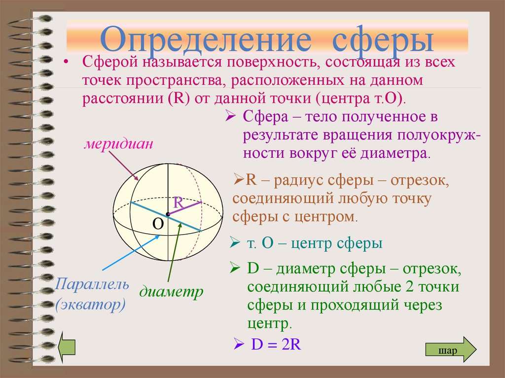 Как называется поверхность шара. Сфера определение. Сфера геометрия. Определение шара и сферы. Что называется сферой.