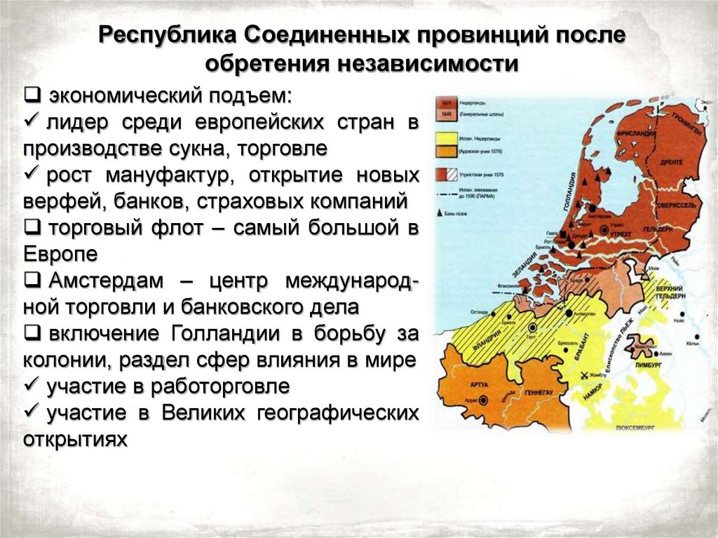 Причины борьбы нидерландов