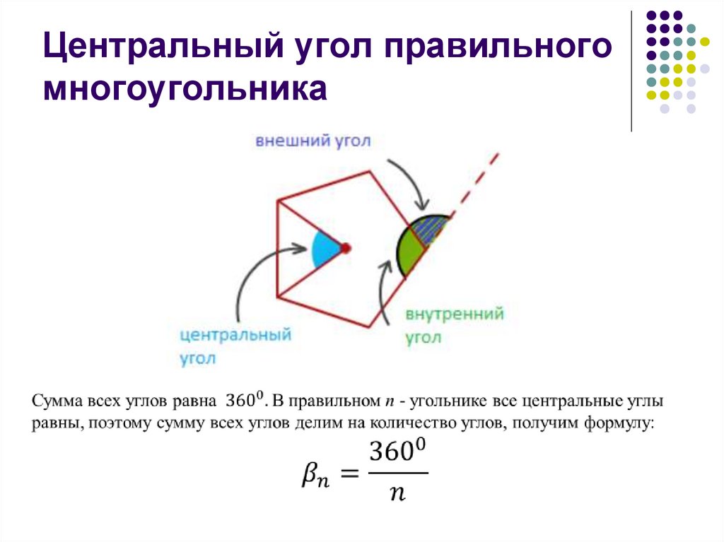 Центральный угол правильного многоугольника