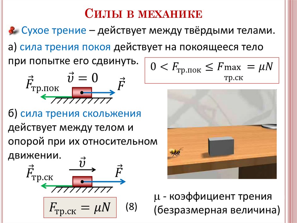 Динамика физика 9 класс