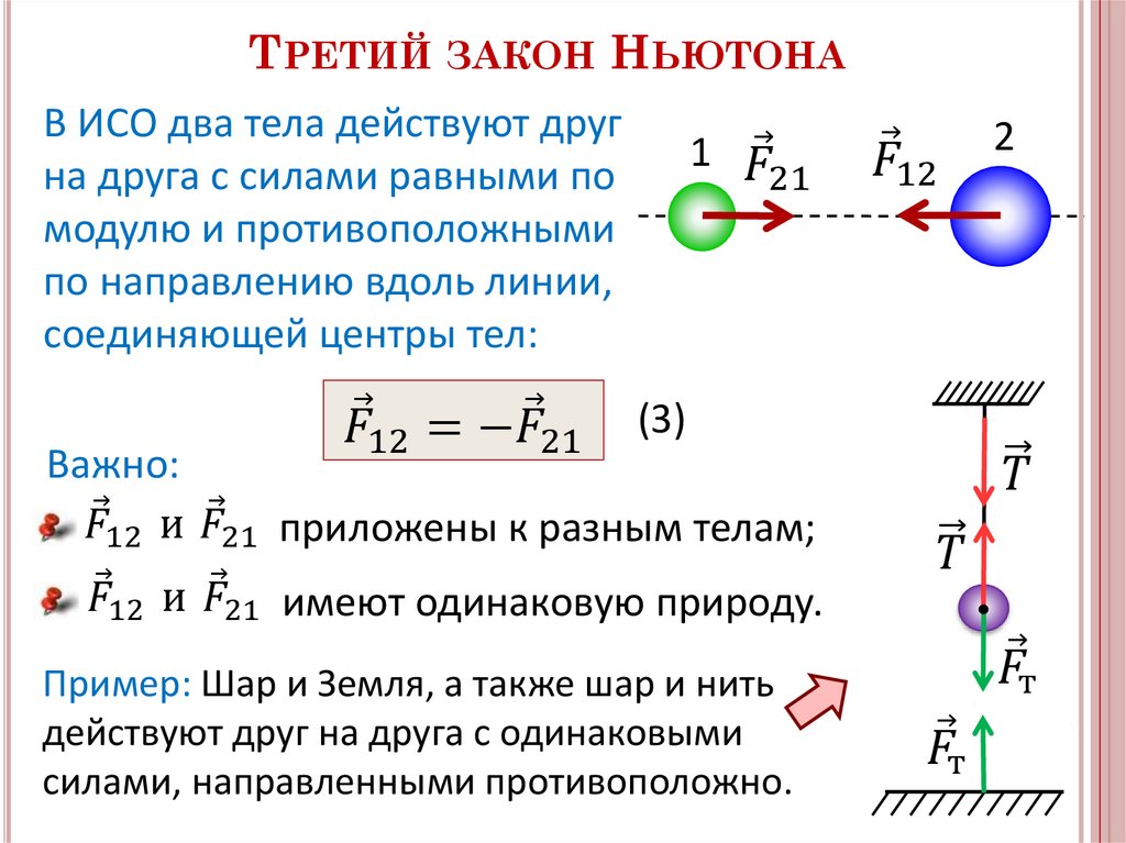 Динамика физика 9 класс