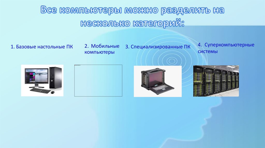 Содержание компьютерной презентации