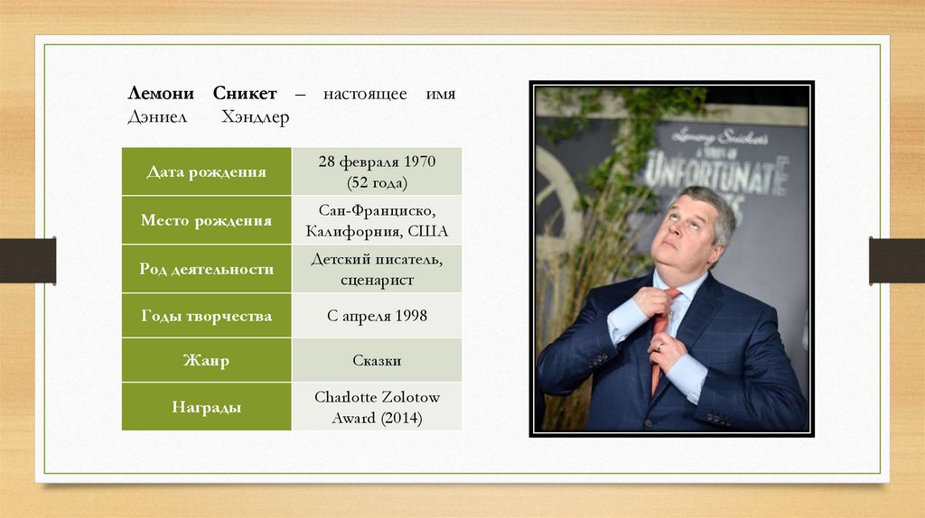 Лемони Сникет - презентация онлайн