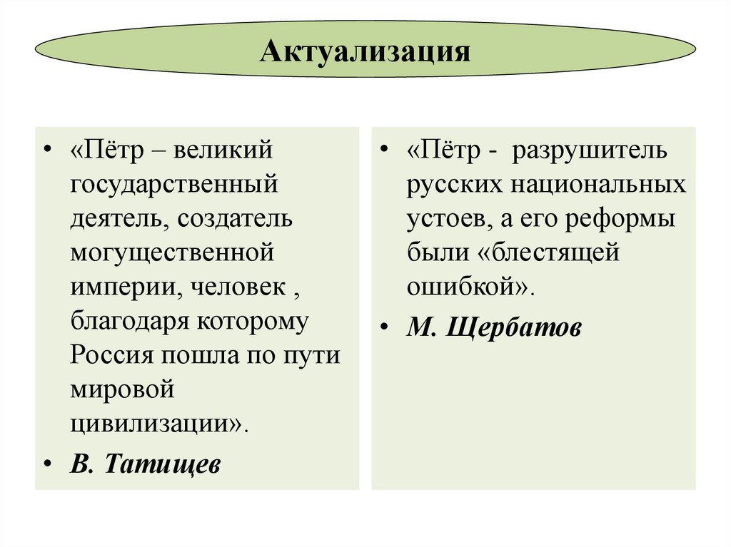 Российское общество в петровскую эпоху 8 класс презентация