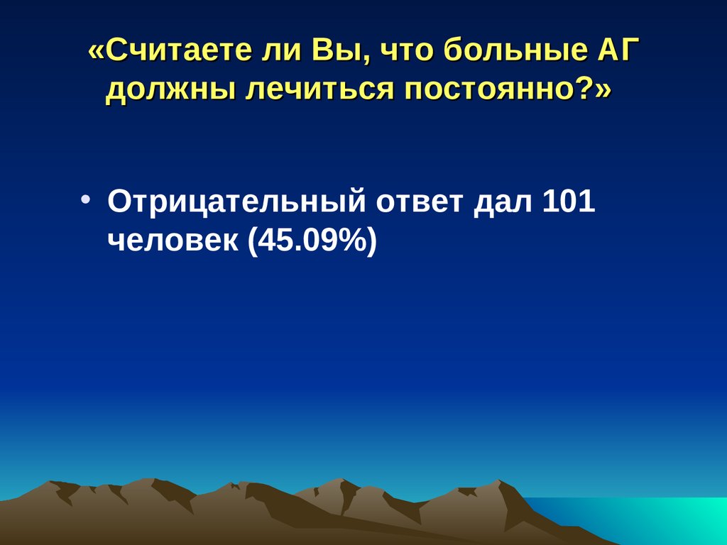 «Считаете ли Вы, что больные АГ должны лечиться постоянно?»