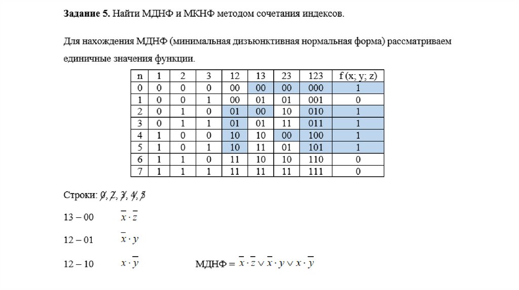 Минимальная днф. Нахождение МДНФ. МДНФ И МКНФ. Метод сочетания индексов. Формула МДНФ.