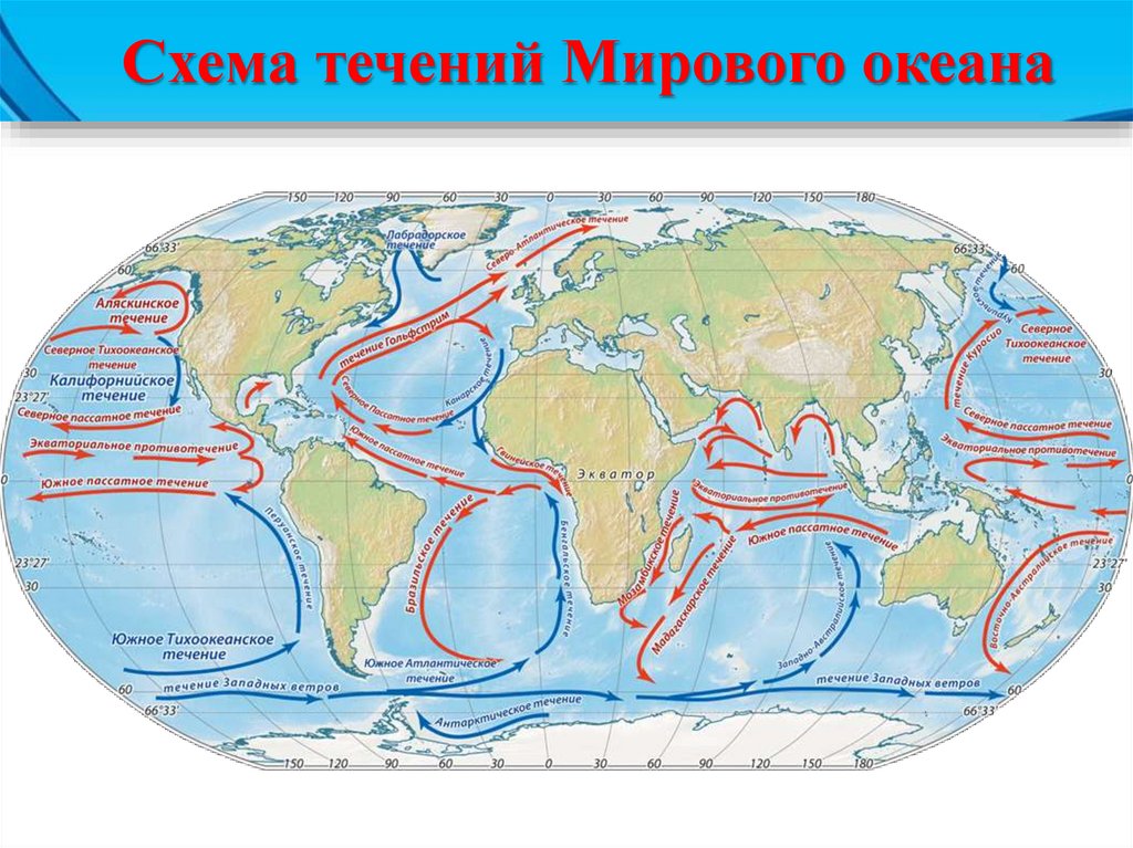 Самое большое течение мирового океана. Тёплые и холодные течения на карте мирового океана. Теплые и холодные течения мирового океана. Тёплые течения мирового океана на карте.