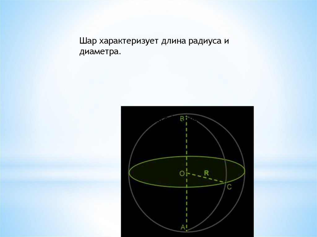 Шар - презентация онлайн