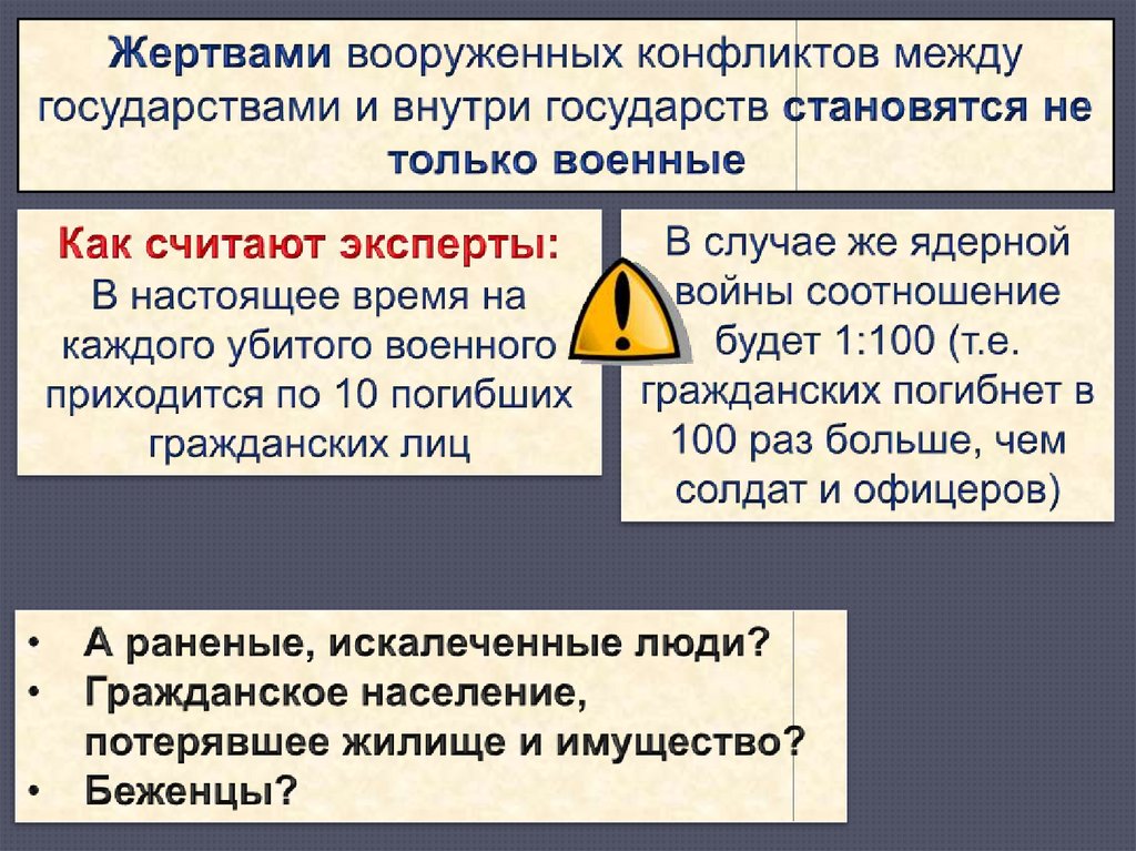 Презентация на тему международно правовая защита жертв вооруженных конфликтов