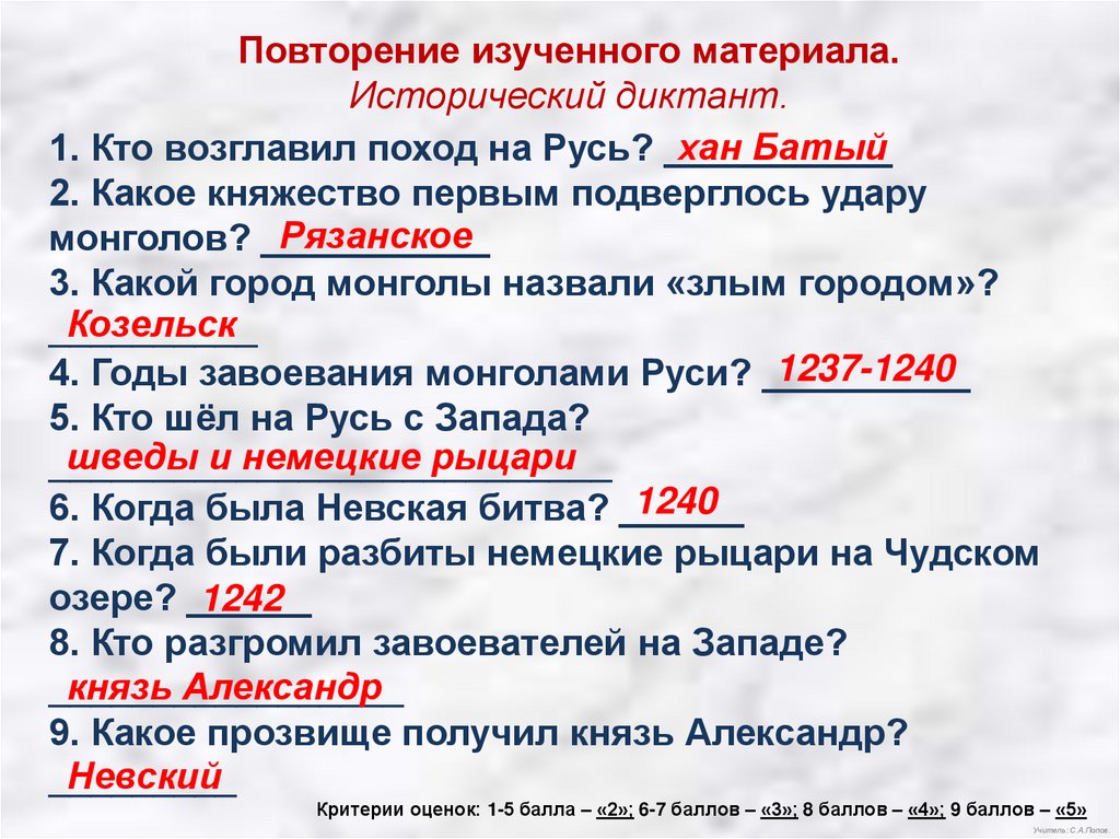 Золотая орда государственный строй население экономика культура презентация 6 класс фгос торкунов