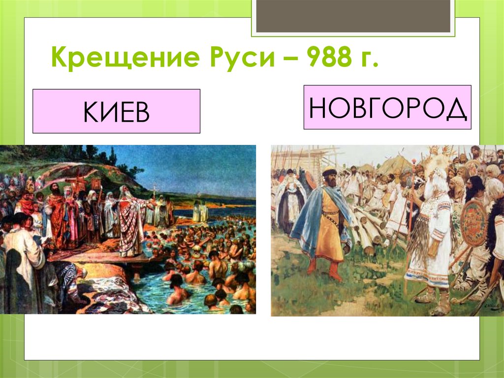 1 988 г. Крещение Руси карта в 988 г.