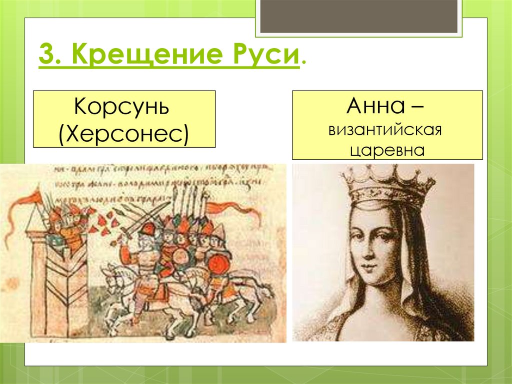 3. Крещение Руси.