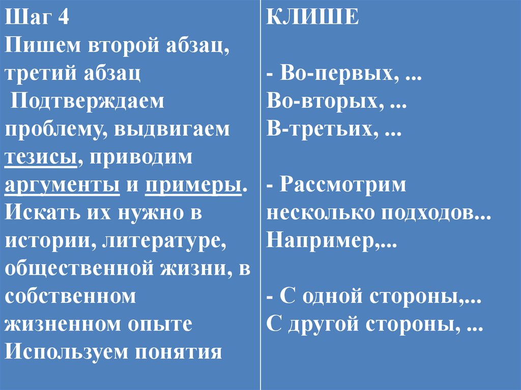 Технология написания эссе. Особенности объема - презентация онлайн