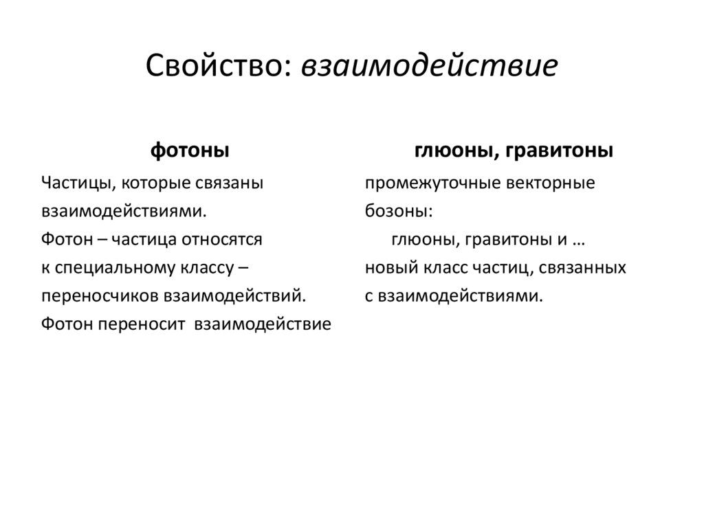 Что является характеристикой взаимодействия