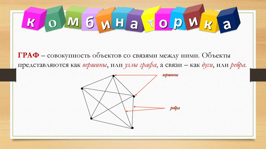 Графы 7 класс теория вероятности и статистика