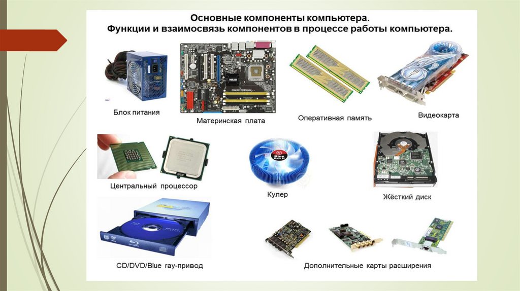 Устройство компьютера - презентация онлайн
