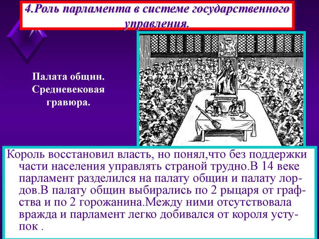 Когда появился парламент в англии. Роль парламента в Англии. Парламент в Англии в 14 веке. Функции парламента в Англии. Роль парламента в политике.