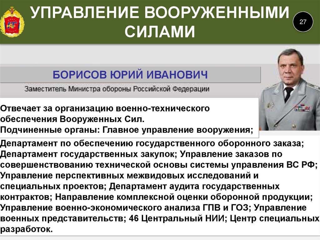 Управление вооруженными силами