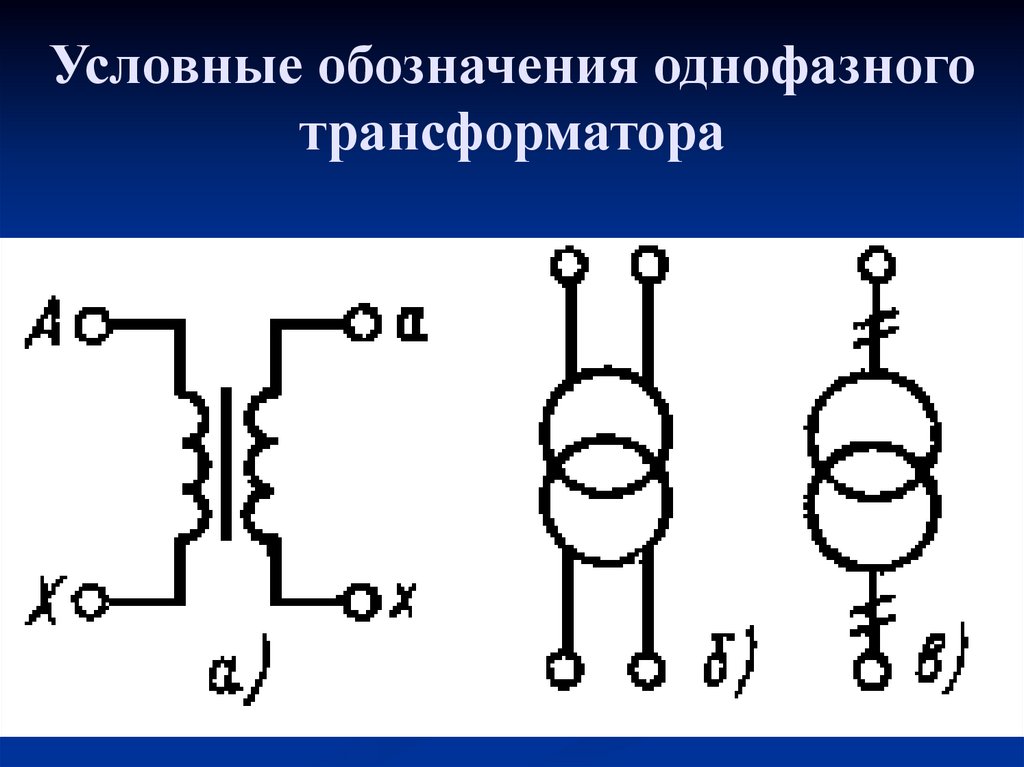 Однофазный трансформатор презентация