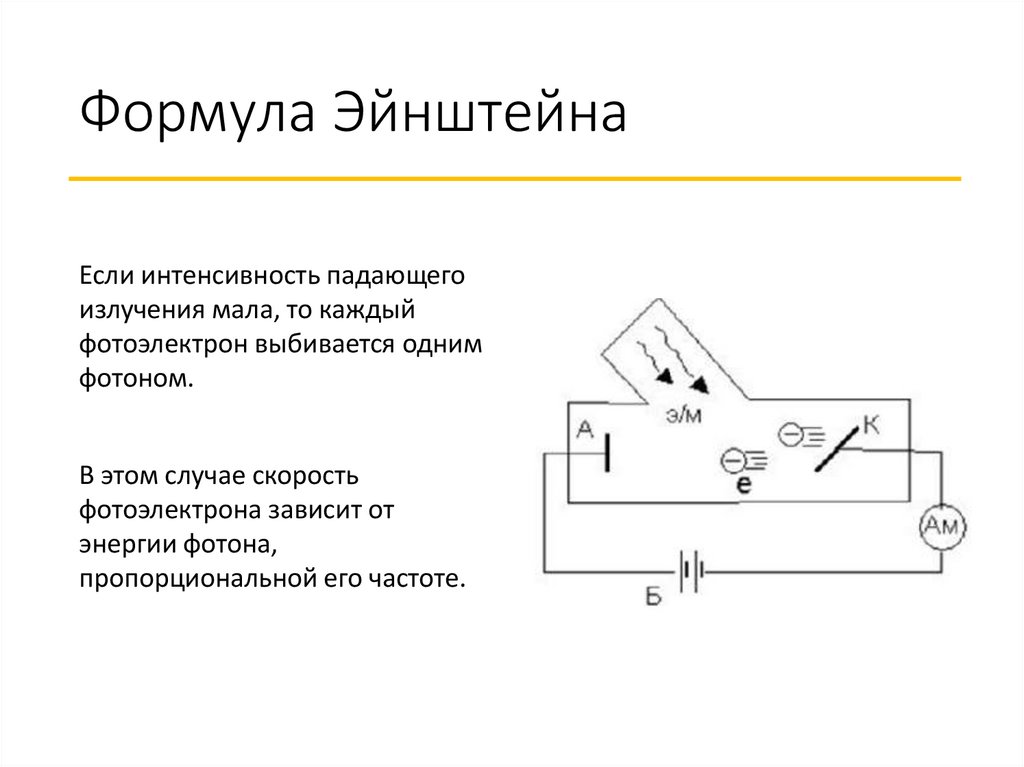 Корпускулярно волновой дуализм презентация 11 класс