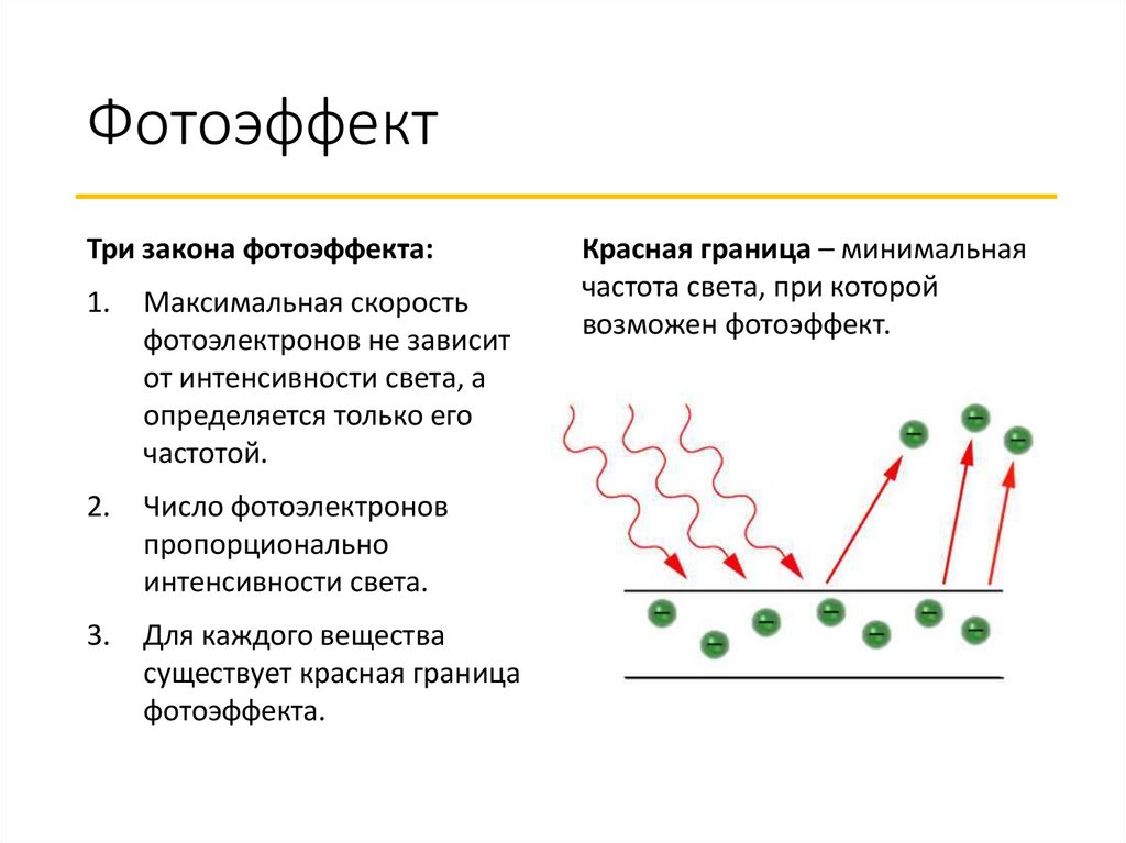 Корпускулярная теория строения вещества