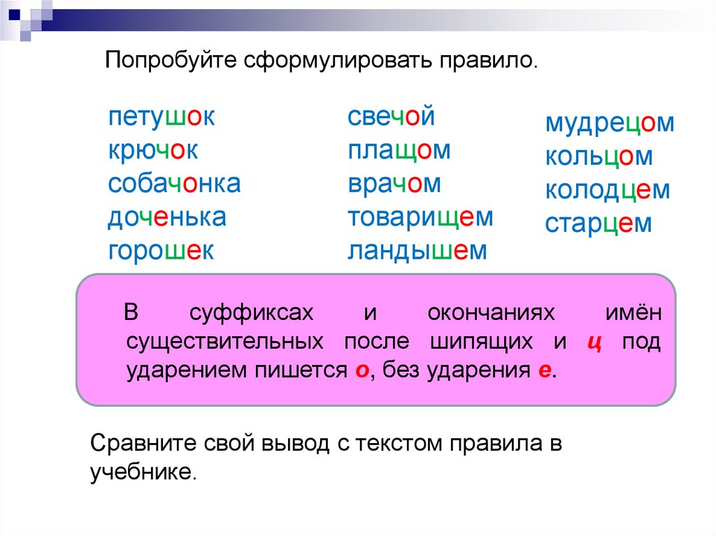 Правило о е после шипящих и ц. О-Ё после шипящих в суффиксах. Буквы о и е после шипящих и ц в окончаниях имён существитель.