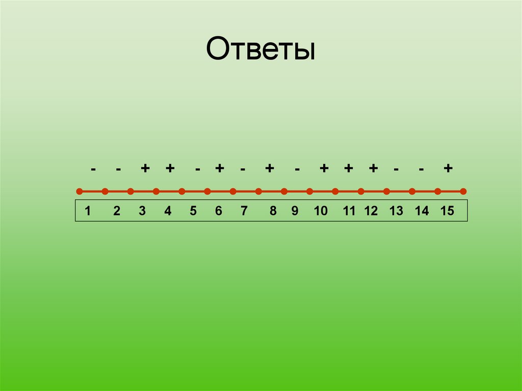 Ответы