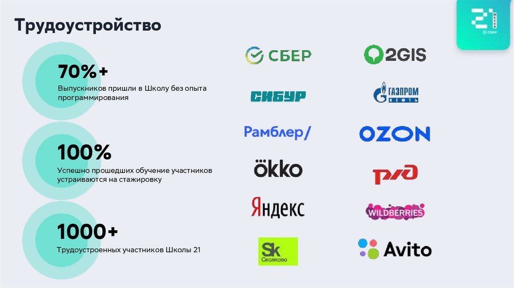 Новая преза Школы 21 общая - online presentation