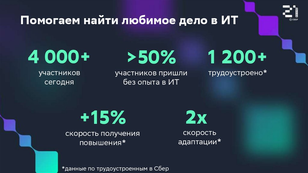 Новая преза Школы 21 общая - online presentation
