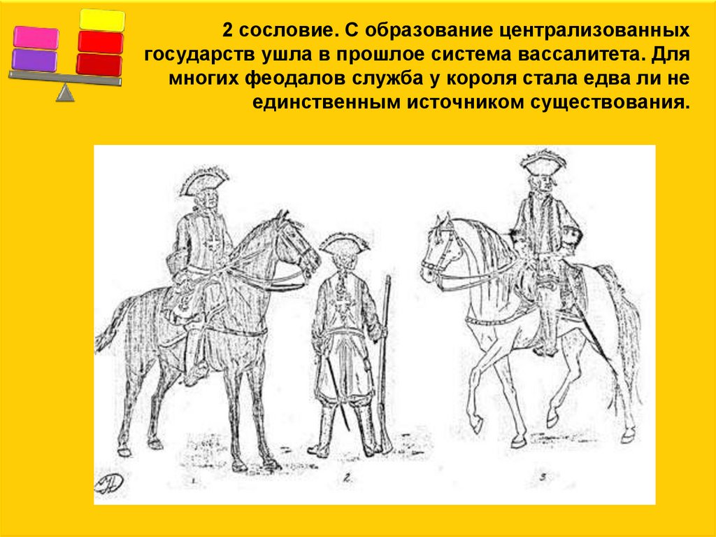 Сословия в Средние века - презентация онлайн