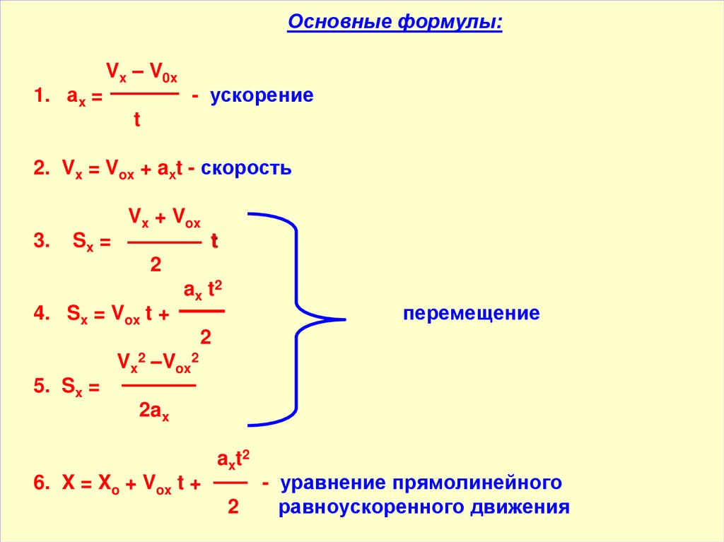 Как найти скорость изображения