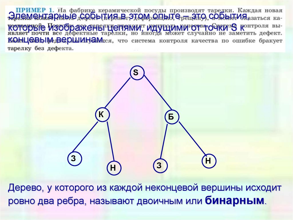 Случайным экспериментом называются