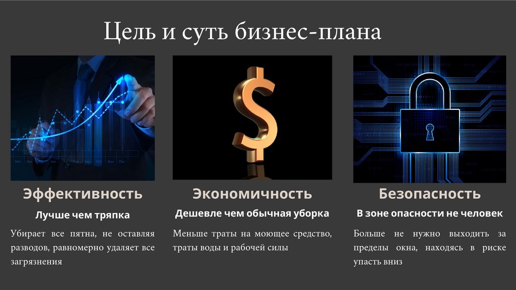 Мойщик окон - презентация онлайн