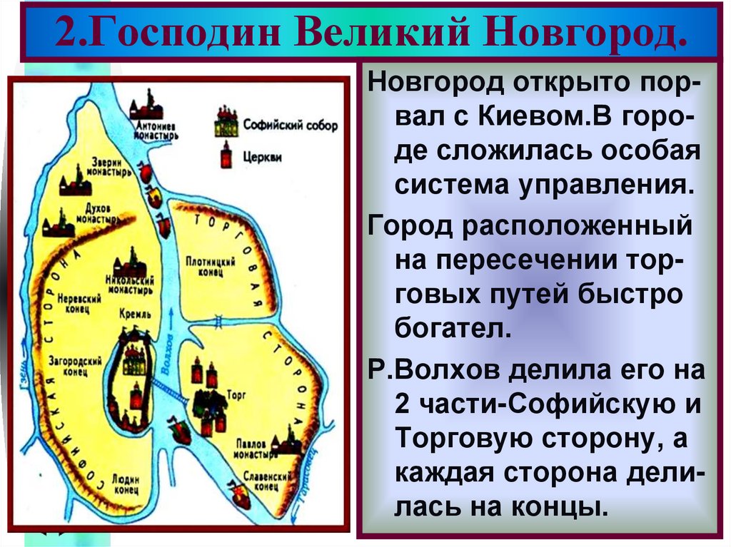 2.Господин Великий Новгород.