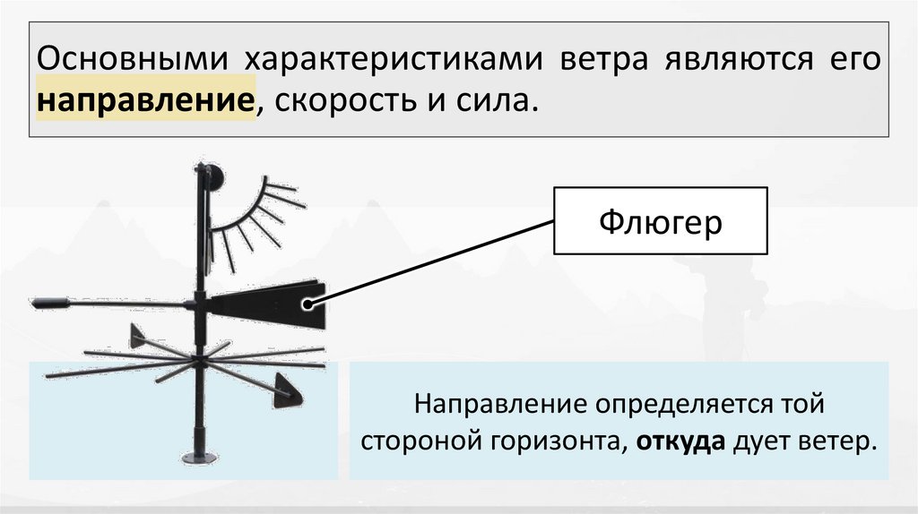 Курс совпадающий с направлением ветра